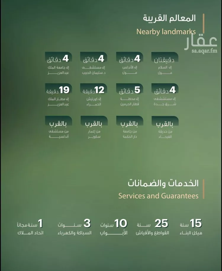 شقة للبيع في شارع النخيلات, حي الفيحاء, مدينة جدة, منطقة مكة المكرمة صورة 2