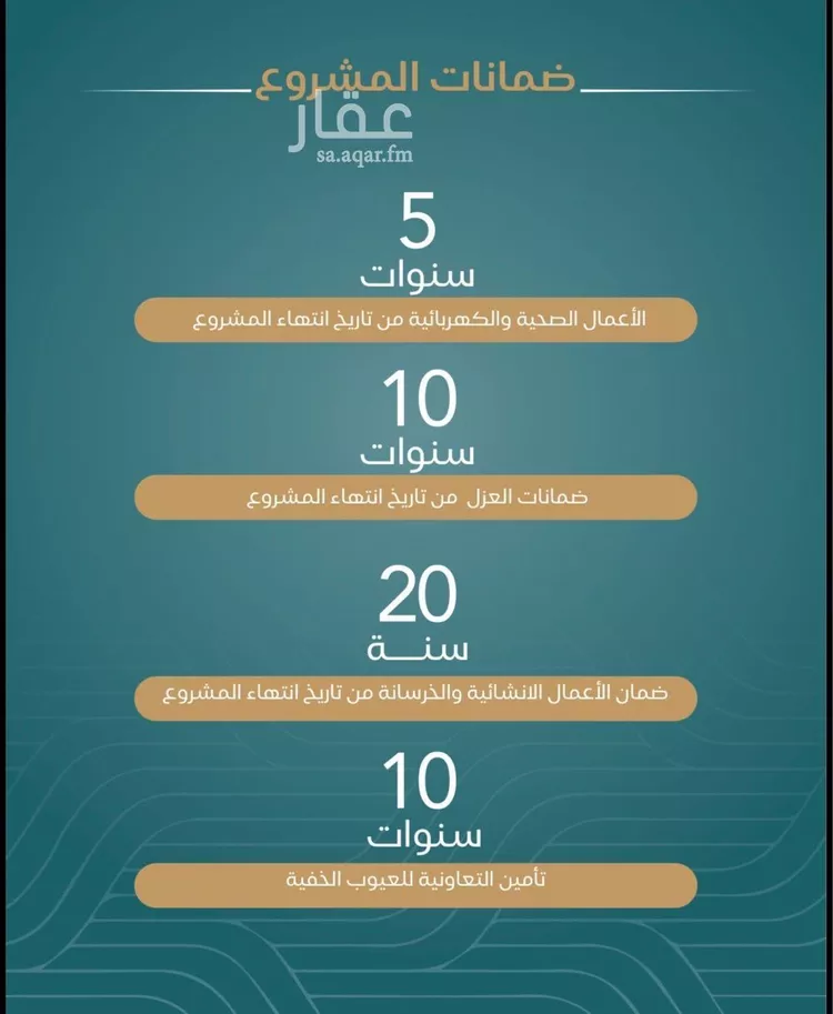 شقة للبيع في شارع محمد المنشاوي, حي الياقوت, مدينة جدة, منطقة مكة المكرمة صورة 3