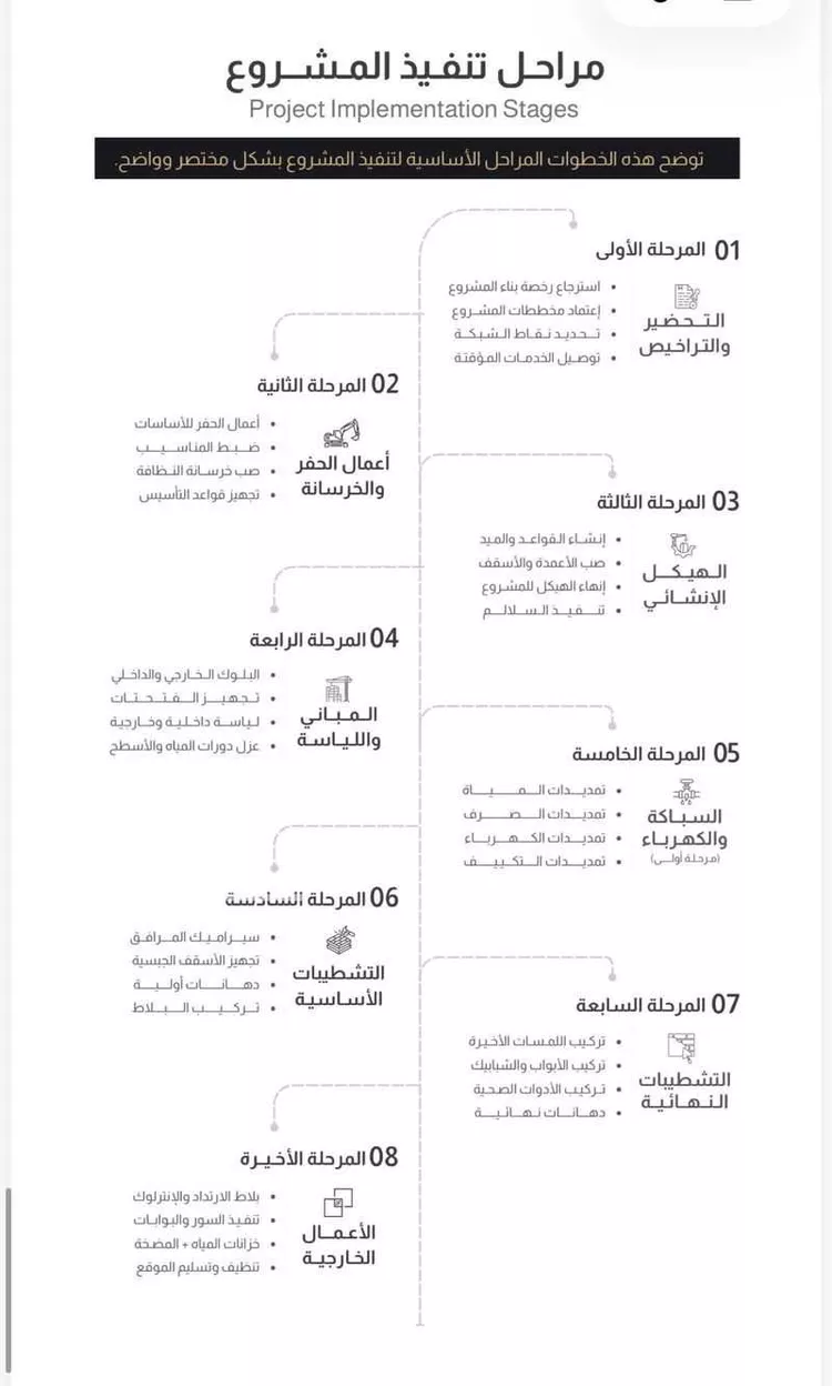 شقة للبيع في شارع داود القاضي, حي الصفاء, مدينة جدة, منطقة مكة المكرمة 10