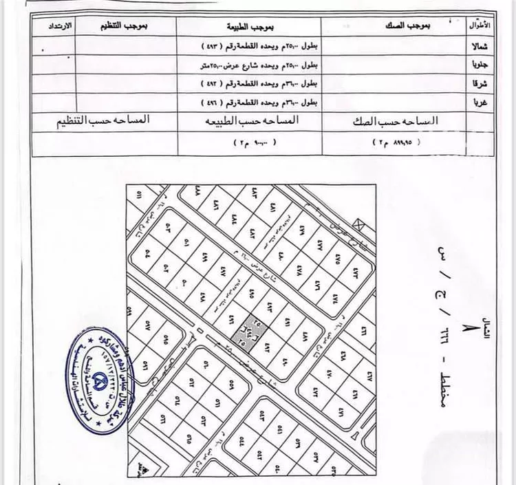 Land for Sale in Jeddah Al Moulysaa