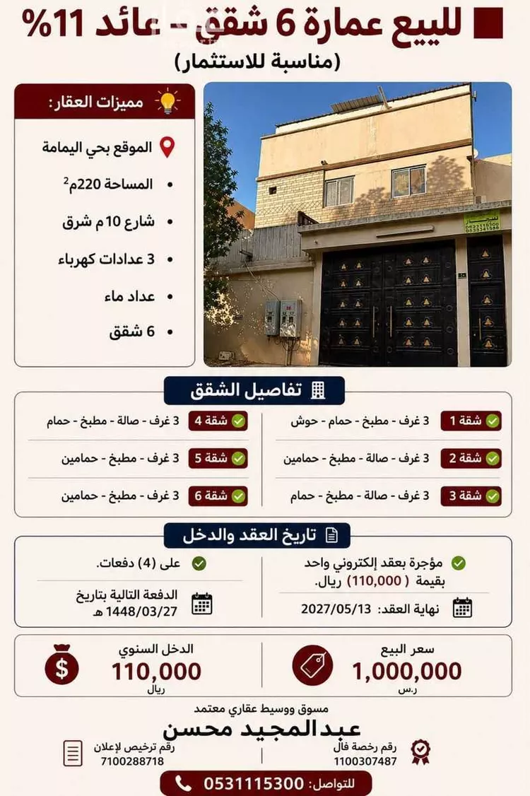 عمارة للبيع في شارع رشيد الشهاب, حي اليمامة, مدينة الرياض, منطقة الرياض
