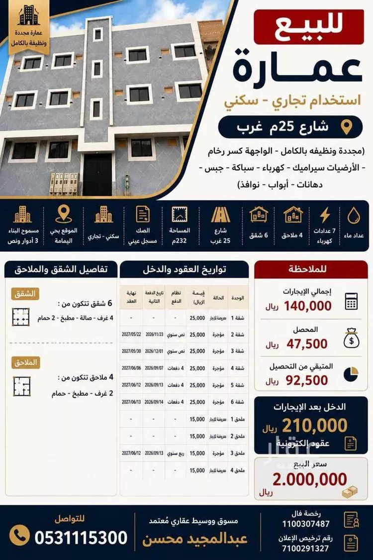 عمارة للبيع في شارع مبايض, حي اليمامة, مدينة الرياض, منطقة الرياض