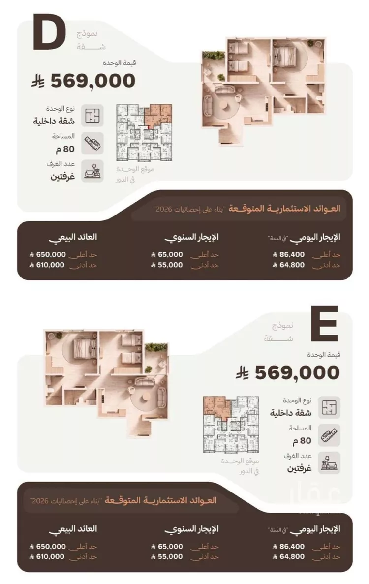 شقة للبيع في شارع 544, حي النهضة, مدينة جدة, منطقة مكة المكرمة صورة 2