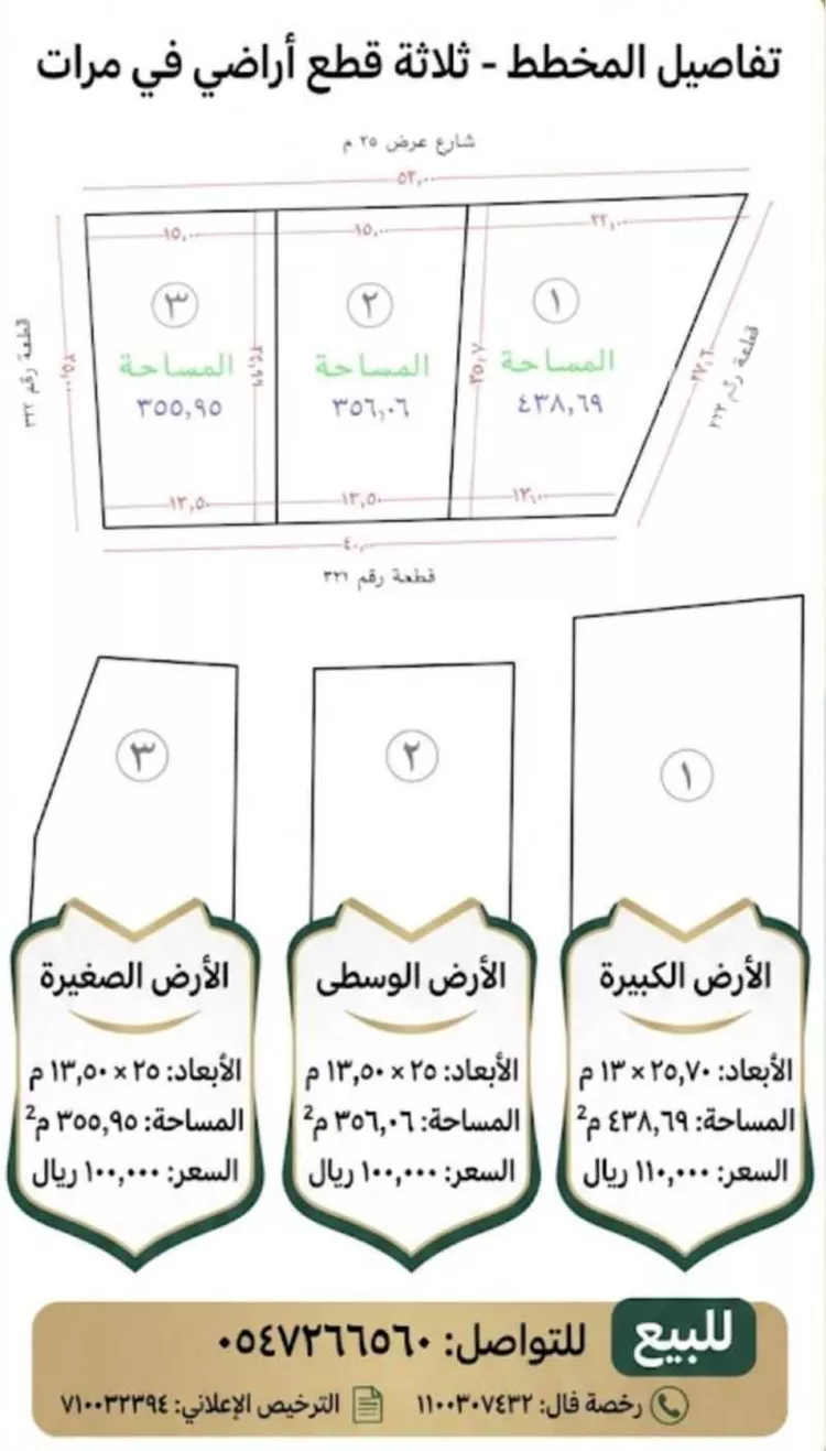 أرض للبيع في شارع محمد بن بشير الانصاري, حي الندى, مدينة مرات, منطقة الرياض صورة 5