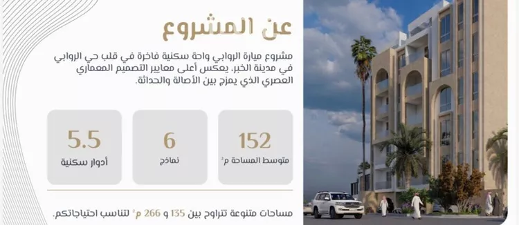 Apartment for Sale in Al Khobar Ar Rawabi صورة 3