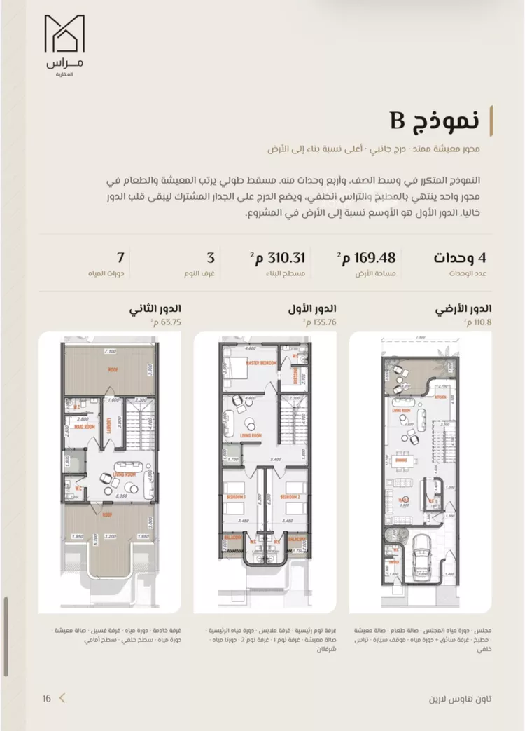 Villa for Sale in Dammam As Sadafah 6