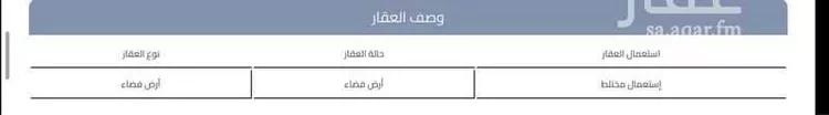 أرض للإيجار في شارع 25825674, حي ديراب, مدينة الرياض, منطقة الرياض صورة 3