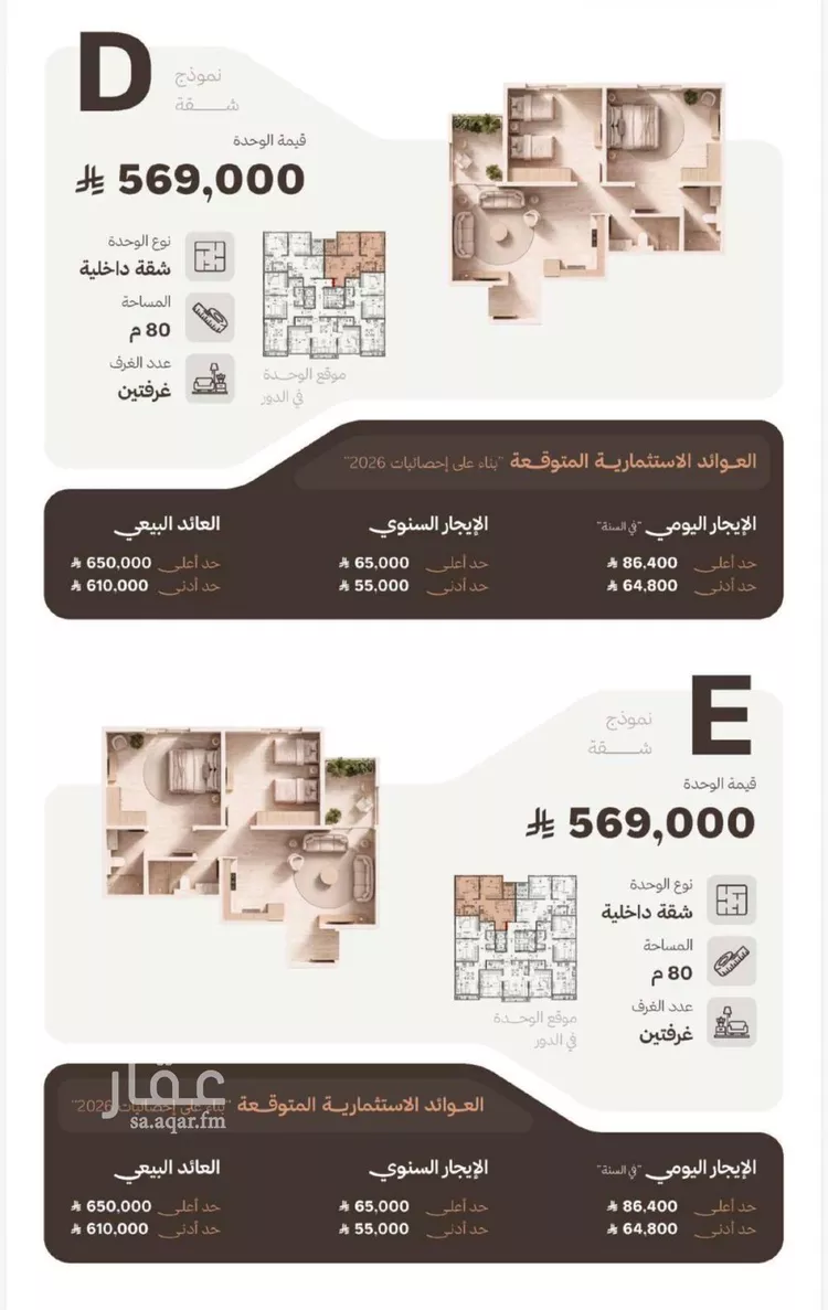 شقة للبيع في شارع 544, حي النهضة, مدينة جدة, منطقة مكة المكرمة