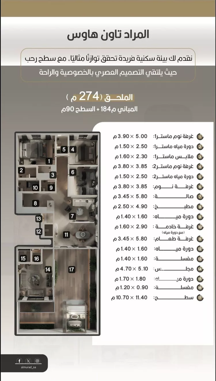 شقة للبيع في شارع اسد بن خزيمه, حي الزهراء, مدينة جدة, منطقة مكة المكرمة