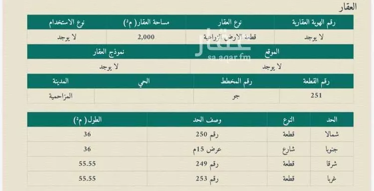 Land for Sale in Al Muzahimiyah Al GhatGhat
