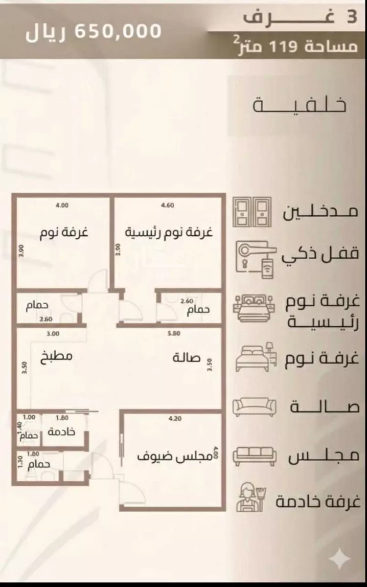 شقة للبيع في شارع عصمة ابن السرت , حي الزهراء, مدينة جدة, منطقة مكة المكرمة صورة 2