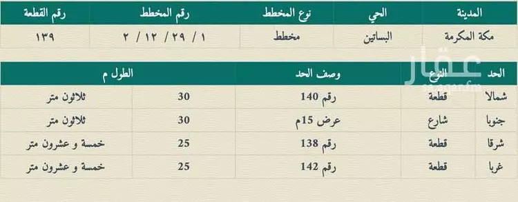 أرض للبيع في شارع 19527669, حي الملك فهد, مدينة مكة المكرمة, منطقة مكة المكرمة