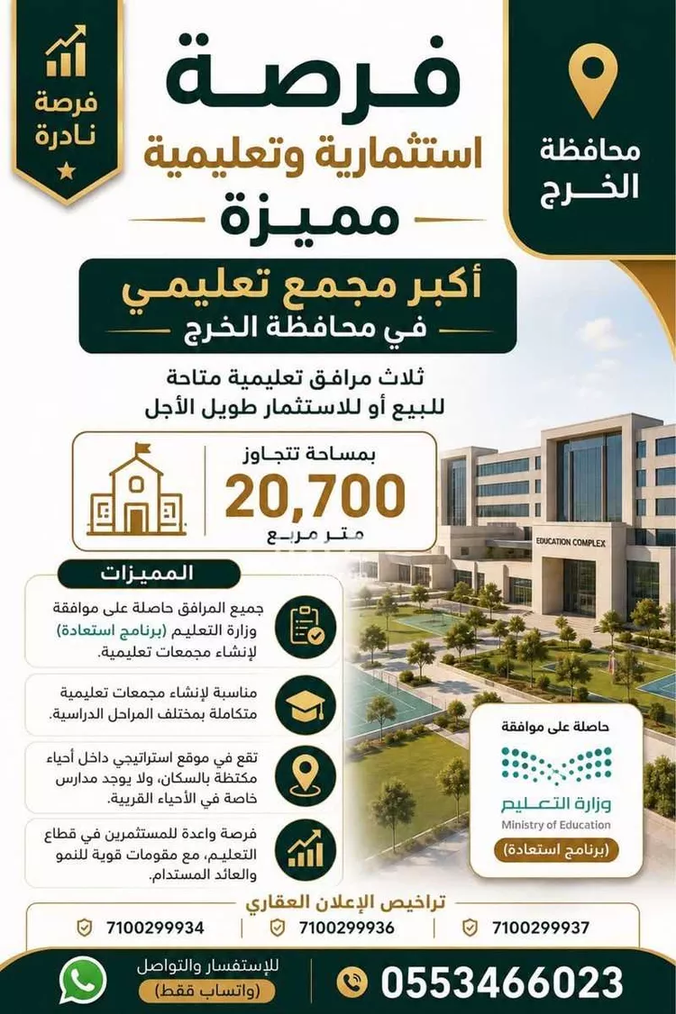 أرض للإيجار في شارع بدون, حي الفيصلية, مدينة الخرج, منطقة الرياض