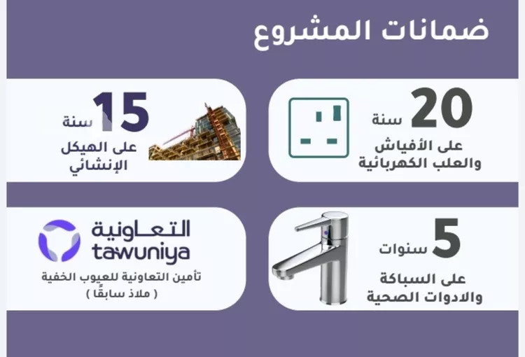 شقة للبيع في شارع ابو طرفه الكندي, حي النعيم, مدينة جدة, منطقة مكة المكرمة 5