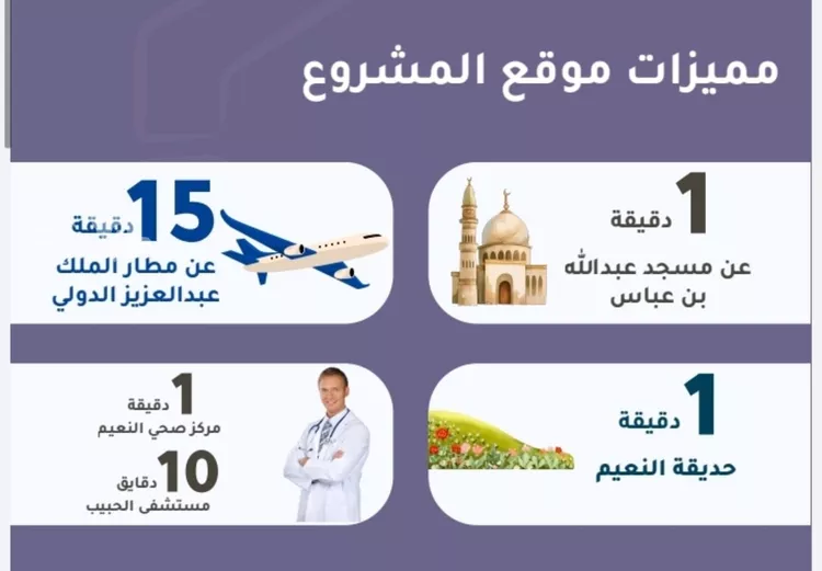 شقة للبيع في شارع ابو طرفه الكندي, حي النعيم, مدينة جدة, منطقة مكة المكرمة 4