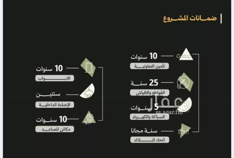 شقة للبيع في شارع حمد الحقيل, حي الروضة, مدينة جدة, منطقة مكة المكرمة صورة 2