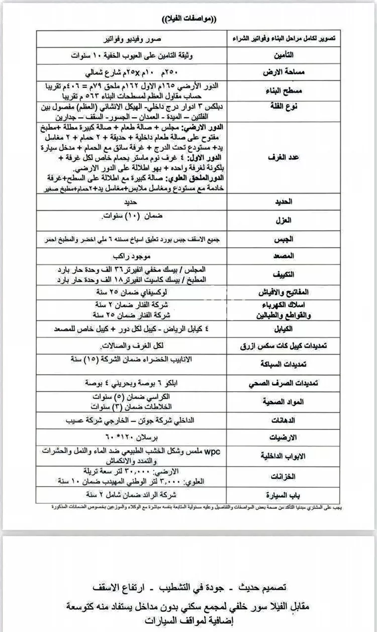 فيلا للبيع في شارع أبي بكر العطار, حي العارض, مدينة الرياض, منطقة الرياض صورة 2