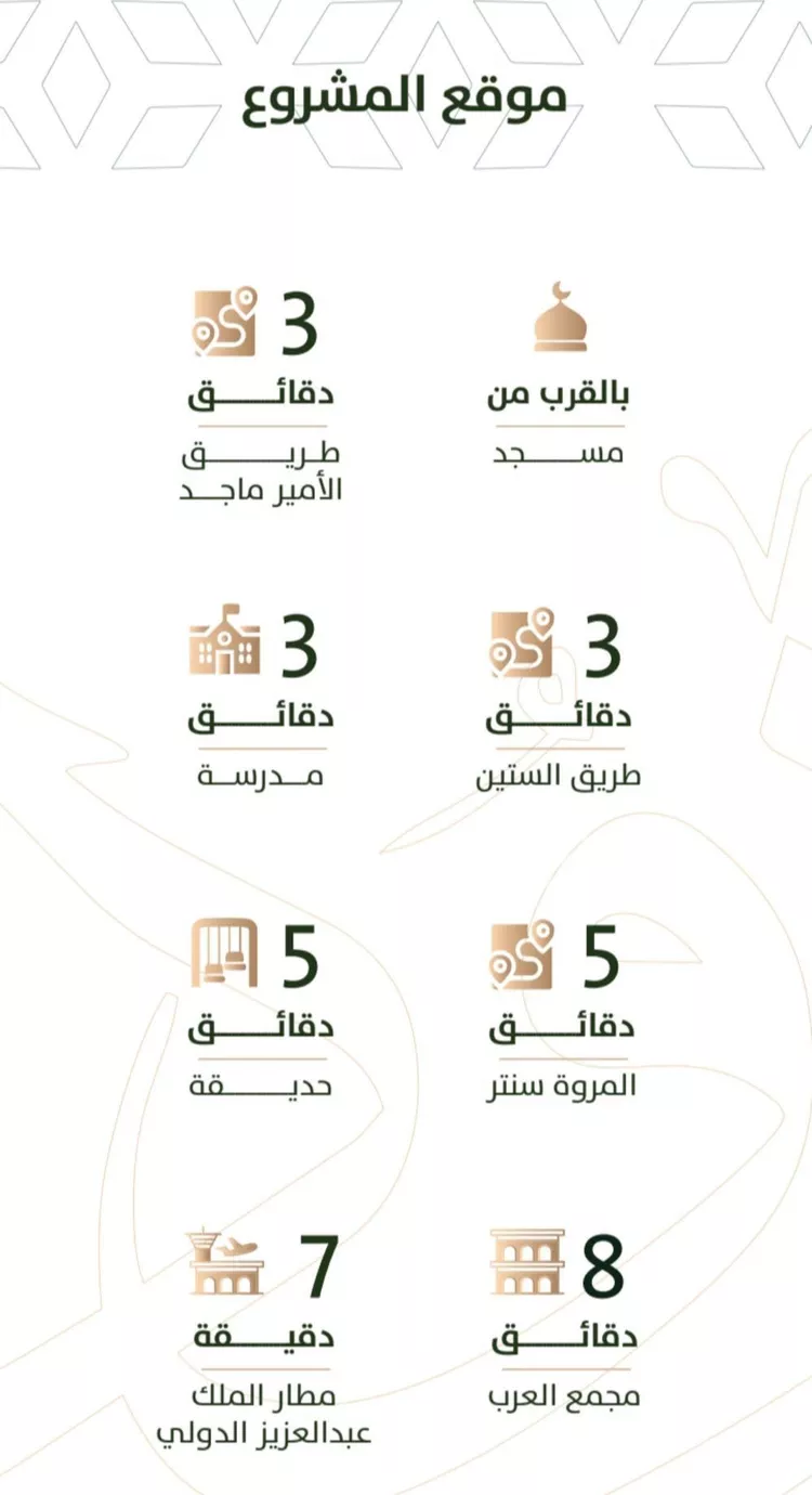 شقة للبيع في شارع الخليفة المأمون, حي الربوة, مدينة جدة, منطقة مكة المكرمة صورة 4