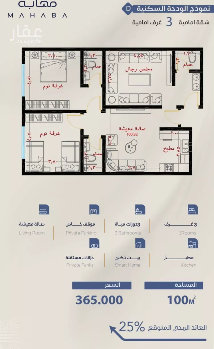 شقة للبيع في شارع برهان الدين الداراني, حي الياقوت, مدينة جدة, منطقة مكة المكرمة صورة 2