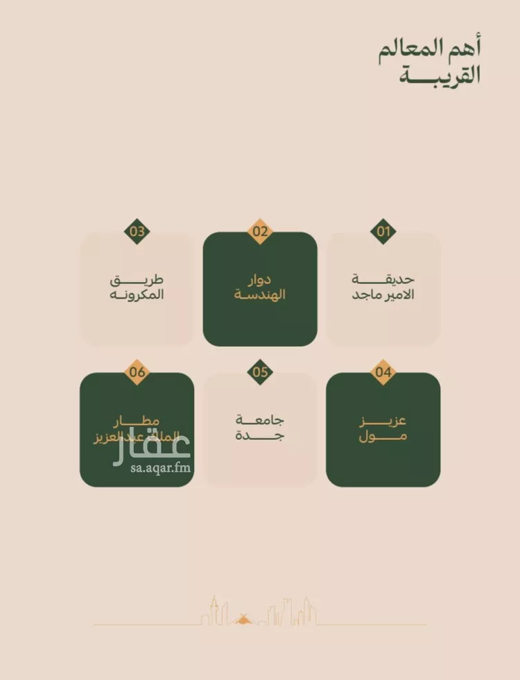 شقة للبيع في شارع عمر الخزاعي, حي الفيصلية, مدينة جدة, منطقة مكة المكرمة صورة 3