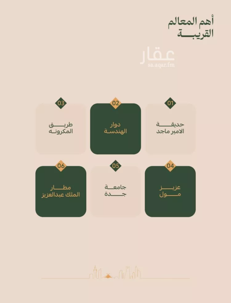 شقة للبيع في شارع عمر الخزاعي, حي الفيصلية, مدينة جدة, منطقة مكة المكرمة صورة 3