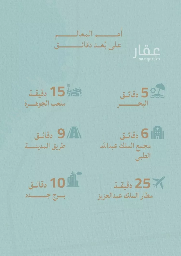 شقة للبيع في شارع عبدالله ابن معيقل, حي الياقوت, مدينة جدة, منطقة مكة المكرمة 18