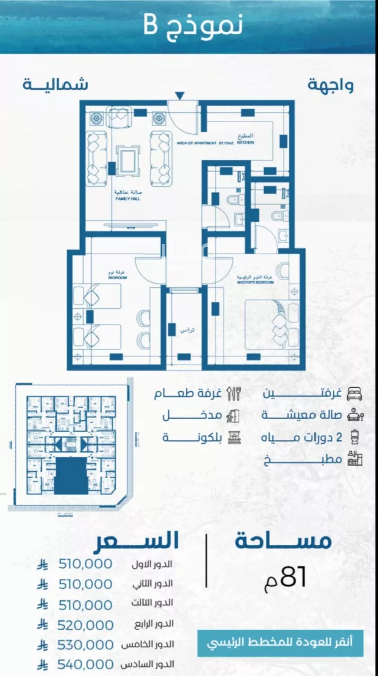 شقة للبيع في شارع الوطن الاكبر, حي الرويس, مدينة جدة, منطقة مكة المكرمة صورة 2