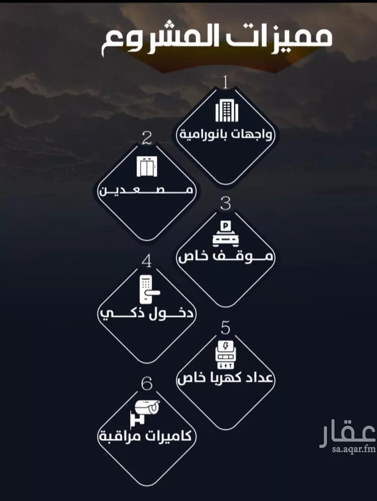 شقة للبيع في شارع أحمد بن إسماعيل الناشري, حي الريان, مدينة جدة, منطقة مكة المكرمة صورة 5