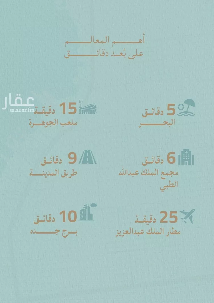 شقة للبيع في شارع أبي رافع الصائغ, حي الياقوت, مدينة جدة, منطقة مكة المكرمة 19