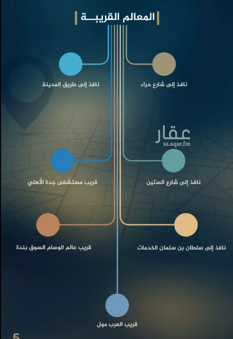 شقة للبيع في شارع عدي ابن بداء, حي النزهة, مدينة جدة, منطقة مكة المكرمة 6