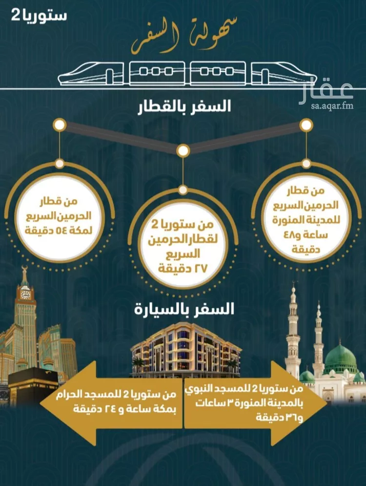شقة للبيع في شارع الملك فيصل بن عبد العزيز, حي الصواري, مدينة جدة, منطقة مكة المكرمة صورة 4