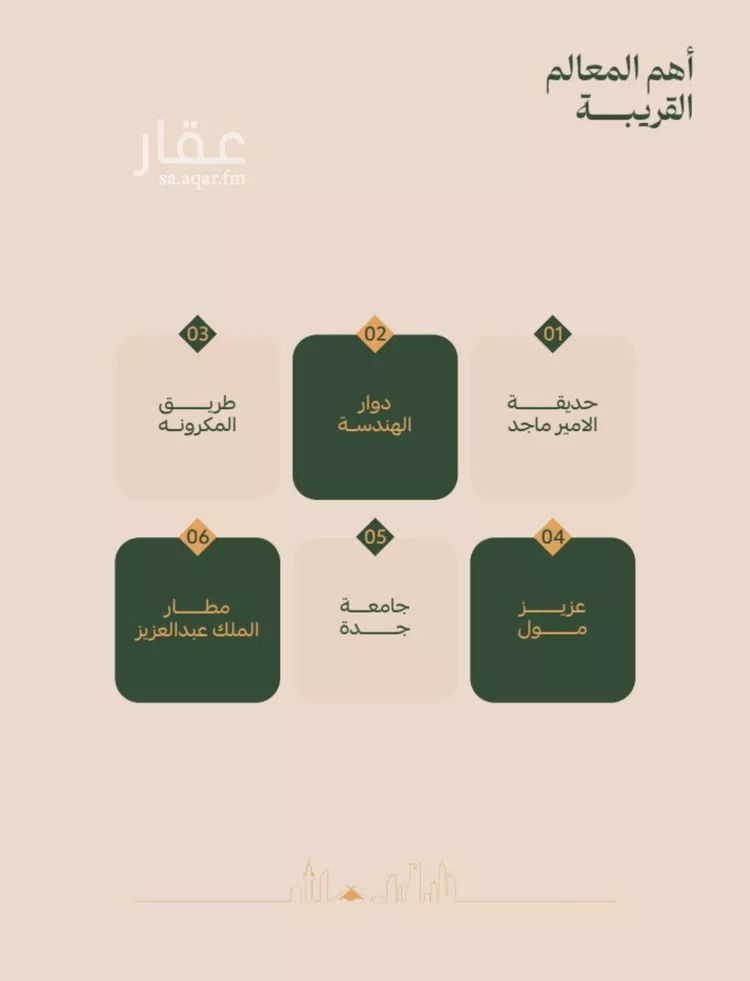 شقة للبيع في شارع محمد البلخي, حي الفيصلية, مدينة جدة, منطقة مكة المكرمة صورة 5