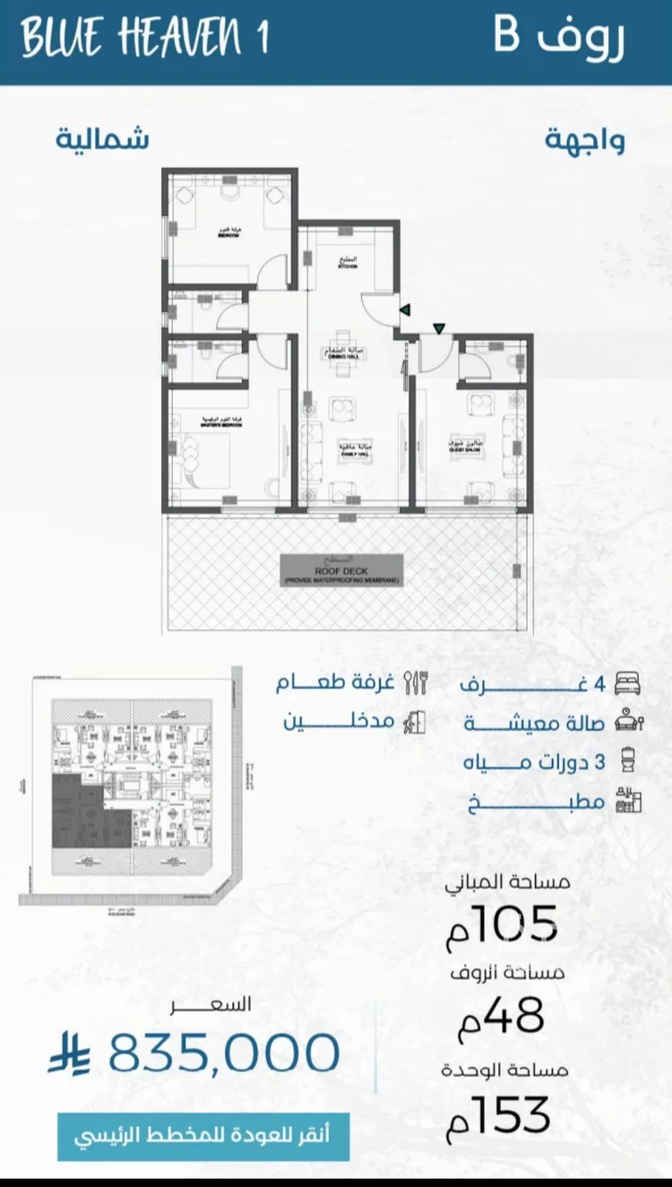 شقة للبيع في شارع الملك الصالح ايوب ابن الكامل, حي الرويس, مدينة جدة, منطقة مكة المكرمة صورة 2