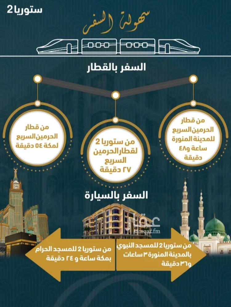 شقة للبيع في شارع الملك فيصل بن عبد العزيز, حي الصواري, مدينة جدة, منطقة مكة المكرمة صورة 3