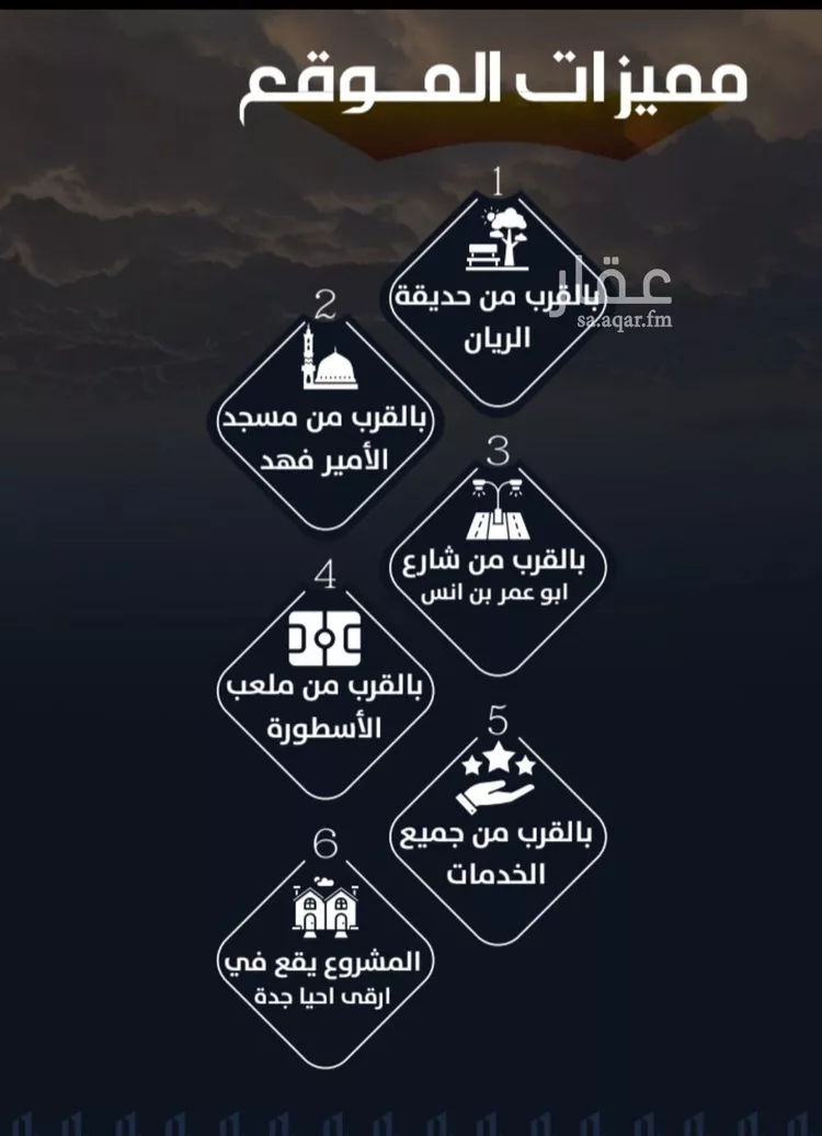 شقة للبيع في شارع عيسى الجريشي, حي الريان, مدينة جدة, منطقة مكة المكرمة صورة 4
