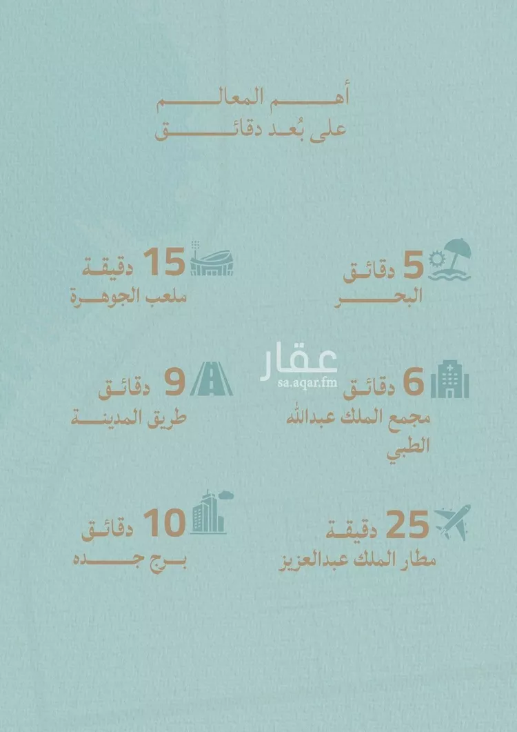 شقة للبيع في شارع برهان الدين الداراني, حي الياقوت, مدينة جدة, منطقة مكة المكرمة 19
