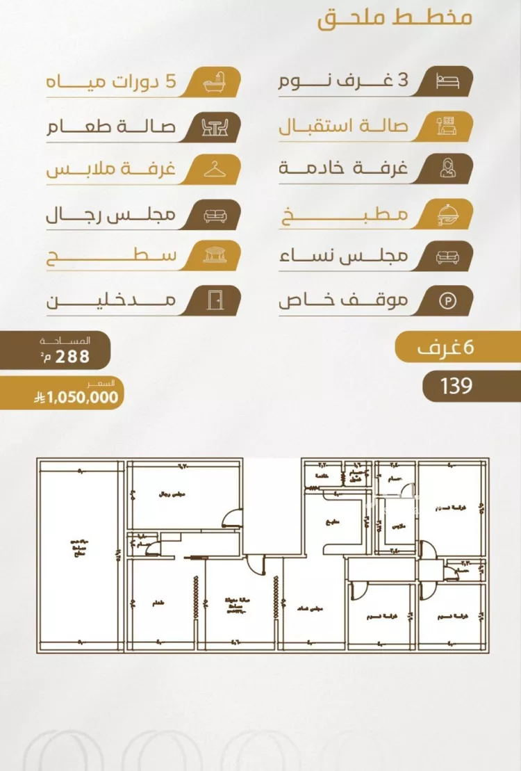 شقة للبيع في شارع سهل بن حنيف, حي الورود, مدينة جدة, منطقة مكة المكرمة صورة 2