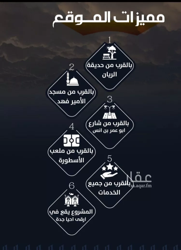شقة للبيع في شارع أحمد بن إسماعيل الناشري, حي الريان, مدينة جدة, منطقة مكة المكرمة صورة 2