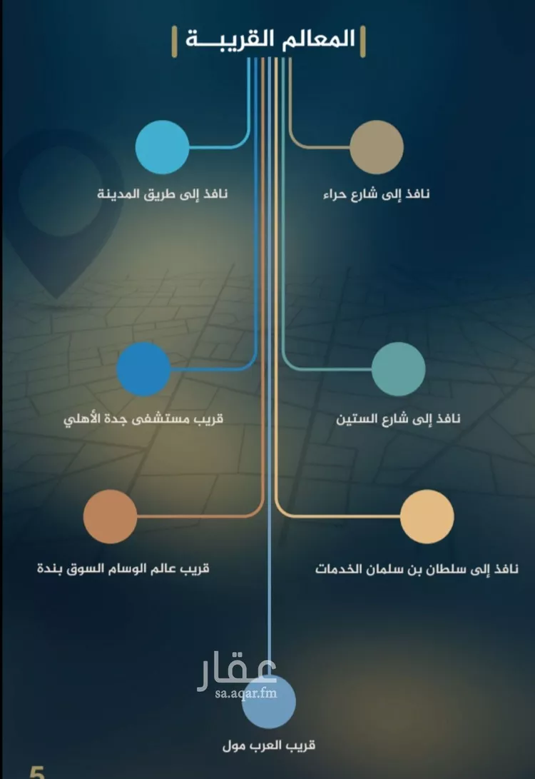 شقة للبيع في شارع عدي ابن بداء, حي النزهة, مدينة جدة, منطقة مكة المكرمة 6