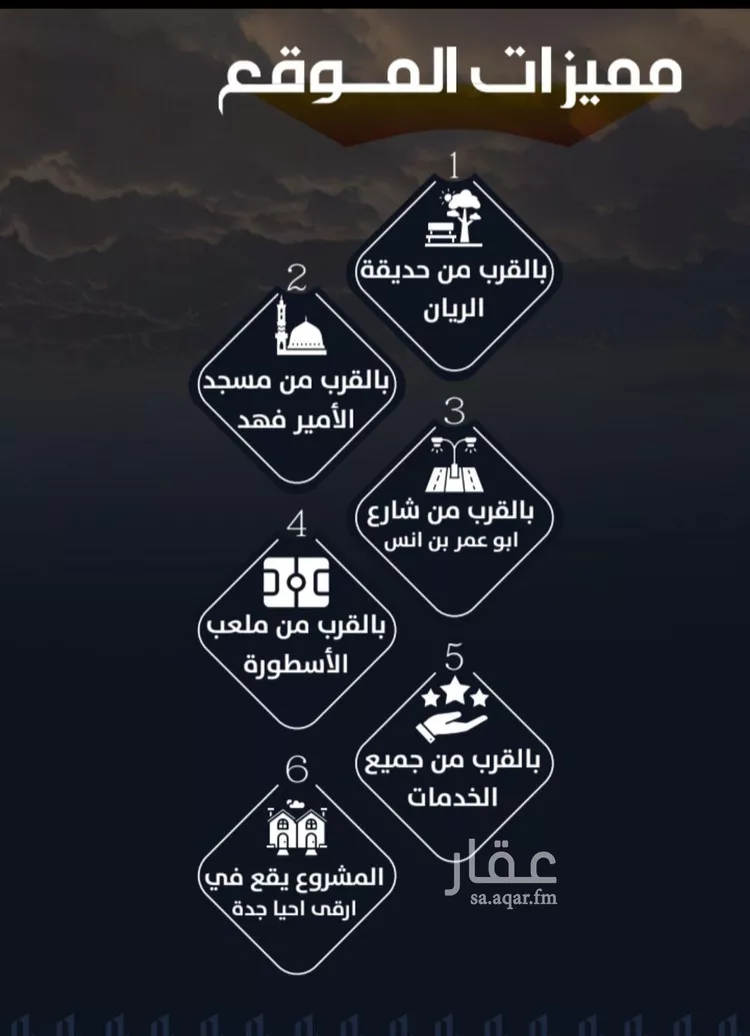 شقة للبيع في شارع أحمد بن إسماعيل الناشري, حي الريان, مدينة جدة, منطقة مكة المكرمة صورة 3