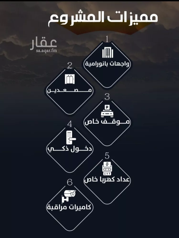 شقة للبيع في شارع عيسى الجريشي, حي الريان, مدينة جدة, منطقة مكة المكرمة صورة 2