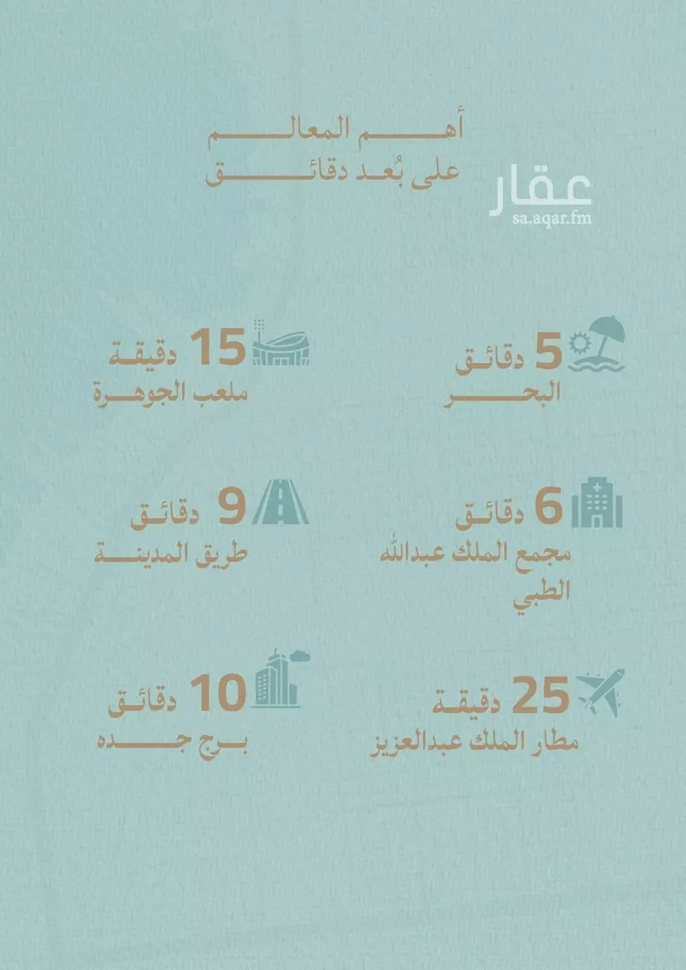 شقة للبيع في شارع عبدالله ابن معيقل, حي الياقوت, مدينة جدة, منطقة مكة المكرمة 14