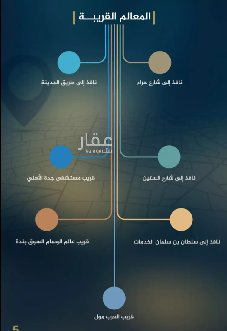 شقة للبيع في شارع عدي ابن بداء, حي النزهة, مدينة جدة, منطقة مكة المكرمة صورة 4