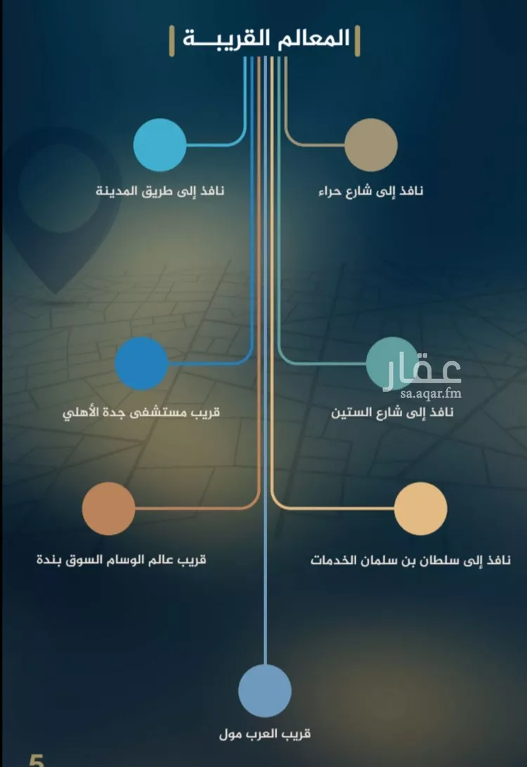 شقة للبيع في شارع عدي ابن بداء, حي النزهة, مدينة جدة, منطقة مكة المكرمة صورة 4