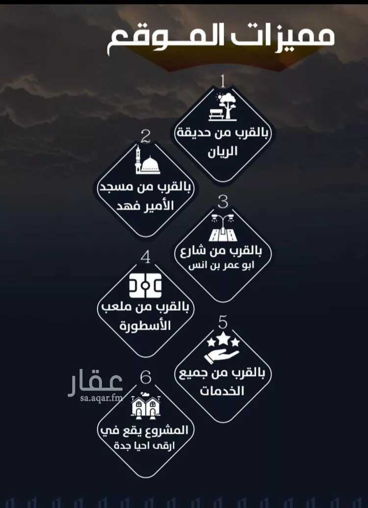 شقة للبيع في شارع المشرفي, حي الريان, مدينة جدة, منطقة مكة المكرمة صورة 2
