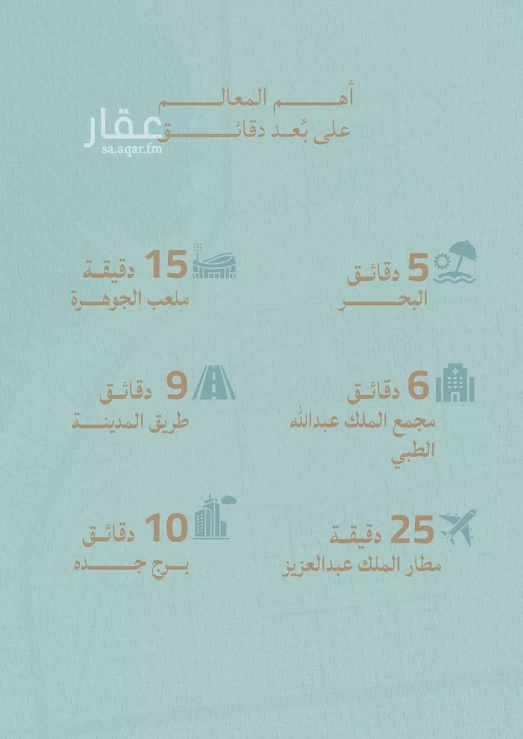 شقة للبيع في شارع محمد بن عيسي, حي الياقوت, مدينة جدة, منطقة مكة المكرمة 19