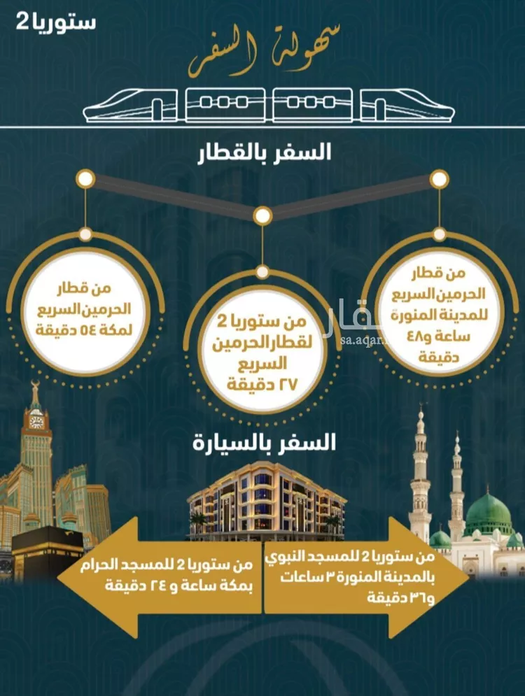 شقة للبيع في شارع الملك فيصل بن عبد العزيز, حي الصواري, مدينة جدة, منطقة مكة المكرمة صورة 4
