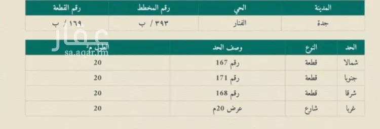 أرض للبيع في شارع بالقرب من طريق الملك سعود, حي الفنار, مدينة جدة, منطقة مكة المكرمة صورة 2