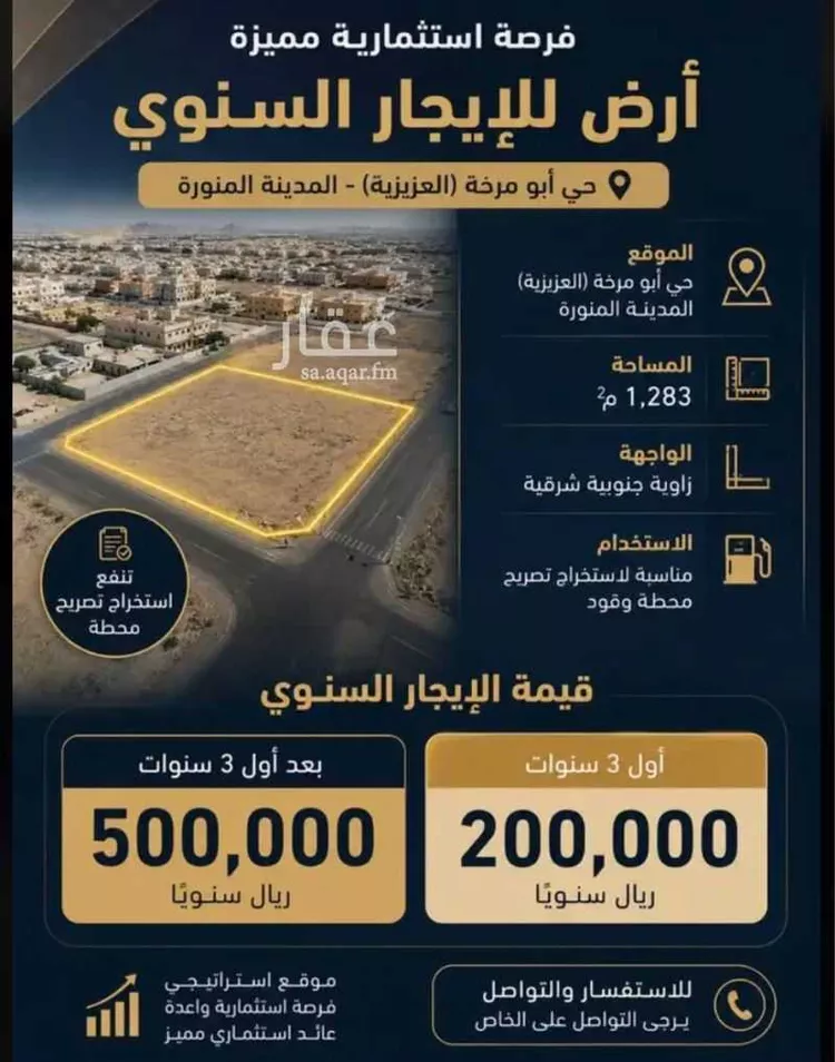 Land for Rent in Medina Alaaziziyah