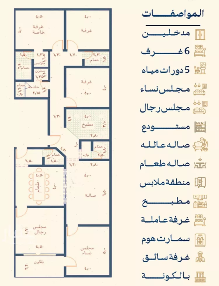 شقة للبيع في شارع الإستطلاع, حي النهضة, مدينة جدة, منطقة مكة المكرمة